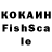 Кетамин ketamine sabina kul